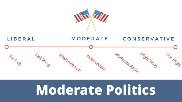 Moderate Politics
