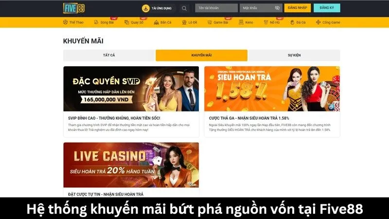 Hệ thống khuyến mãi Sky88 bứt phá nguồn vốn 